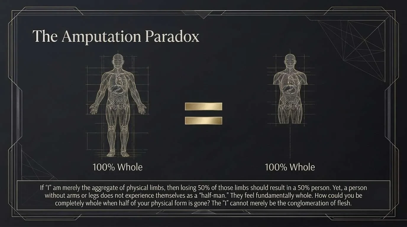 Two anatomical figures, one with limbs and one without, joined by an equals sign, both labelled 100% Whole