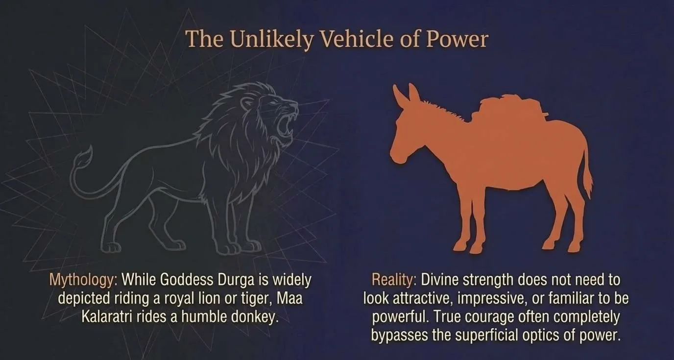 A two-panel slide titled The Unlikely Vehicle of Power. On the left, a faint outline of a roaring lion: Goddess Durga is widely depicted riding a royal lion or tiger, while Maa Kalaratri rides a humble donkey. On the right, a solid orange donkey silhouette carrying a load: divine strength does not need to look attractive, impressive or familiar to be powerful, and true courage often bypasses the superficial optics of power.
