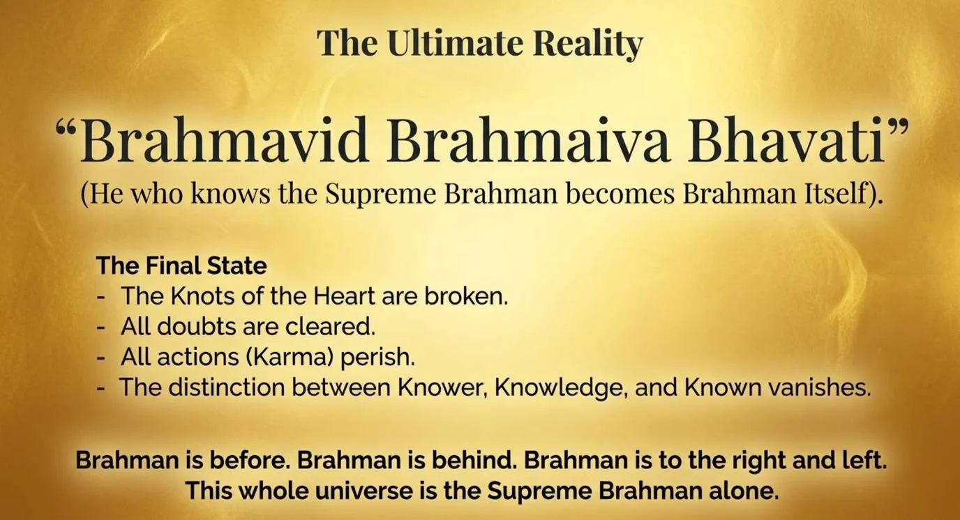 A gold-toned slide titled The Ultimate Reality, with the phrase Brahmavid Brahmaiva Bhavati: he who knows the Supreme Brahman becomes Brahman. Under The Final State: the knots of the heart are broken, all doubts are cleared, all actions perish, and the distinction between knower, knowledge and known vanishes. A closing line says Brahman is before, behind, right and left; the whole universe is Brahman alone.